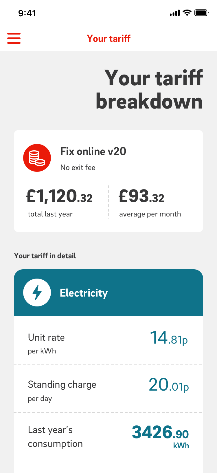 Your tariff breakdown